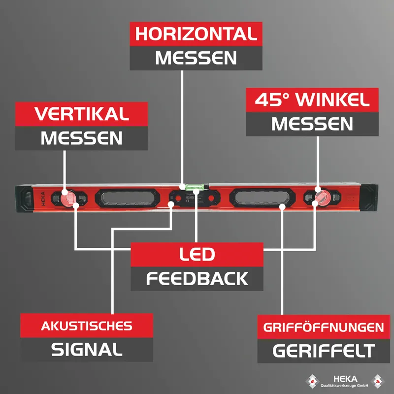 Magnetische LED Wasserwaage Opto 60 cm 1